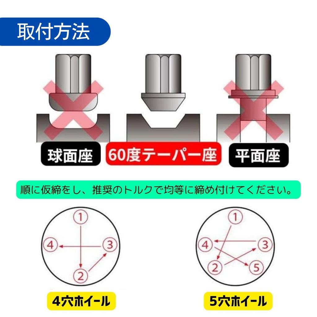 Lock Nut Titanium Color Car Tire Wheel Nut M12 Short Nut Lug Nut Racing Nut ([P1.25 X 16 Pieces])