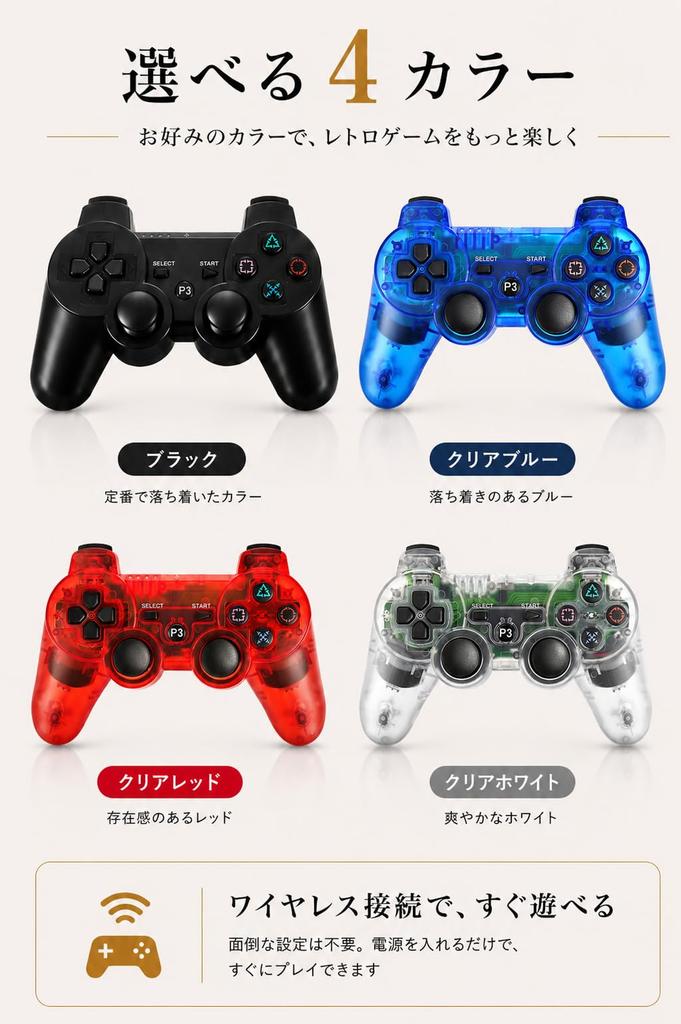 Equivalent PS3 Wireless Compatible Connection [Genuine Layout] Controller, Rechargeable/Vibration Enabled/Bluetooth