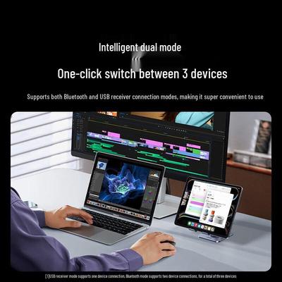 Ugreen M556S Multi-Mode Wireless Mouse