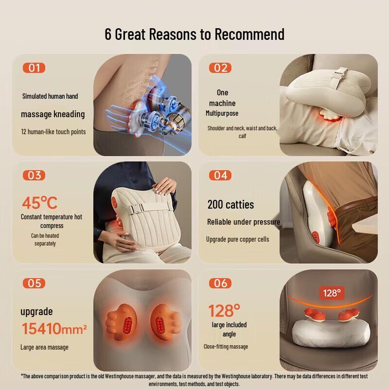 Westinghouse BX5 Lumbar Back Massager Cushion CN Plug (adapter Included)