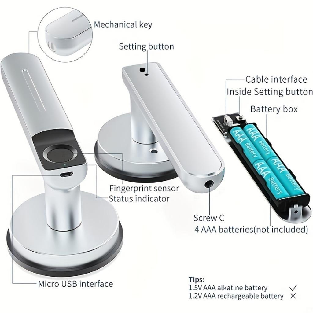 Fingerabdruck-Türschloss, Türknauf mit Tastatur, schlüsselloses Türschloss mit Griff für Zuhause, Hotel, Büro, Wohnung, Schlafzimmer