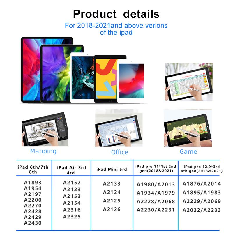 New Stylus Foripad Pencil 8th Generation Replaceable Same Pencil Tip Stylus for Apple Pencil