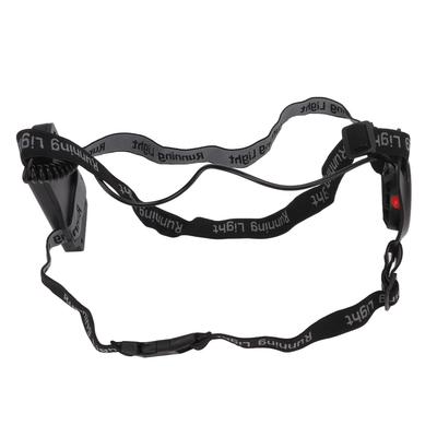 Tragbare Beleuchtung – Stirnlampen