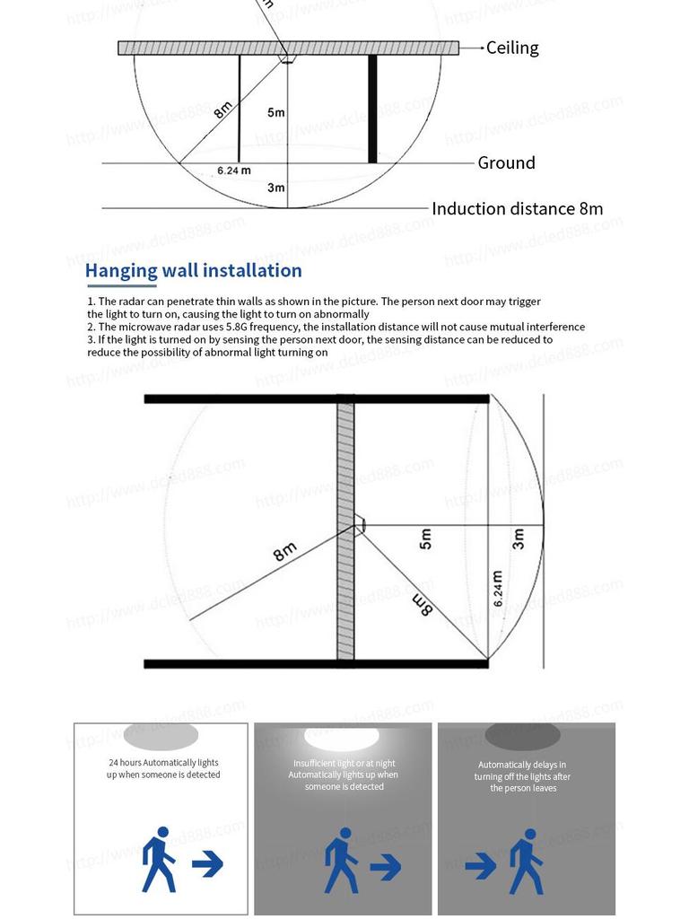 Microwave Radar Motion Sensor Light Switch