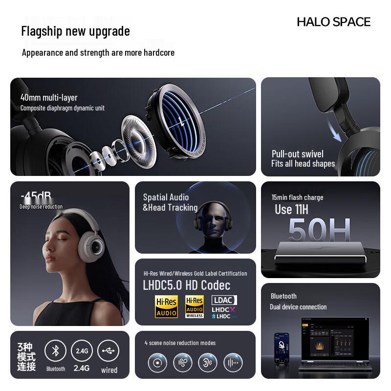 EDIFIER Halo Space Over-Ear Active Noise Cancelling Bluetooth Gaming Headset