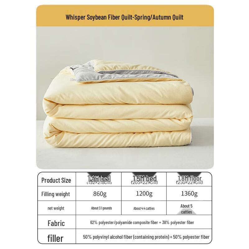 

Dohia A-Class 50% Soy Fiber Duvet