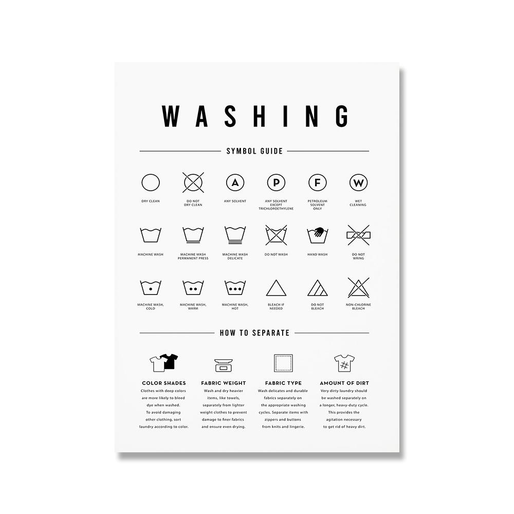 

Стиральная, сушильная комната, Настенный декор, символы прачечной, руководство, художественная живопись на холсте, принты и постеры, настенная картина для прачечной, украшение 21x30cm No Framed