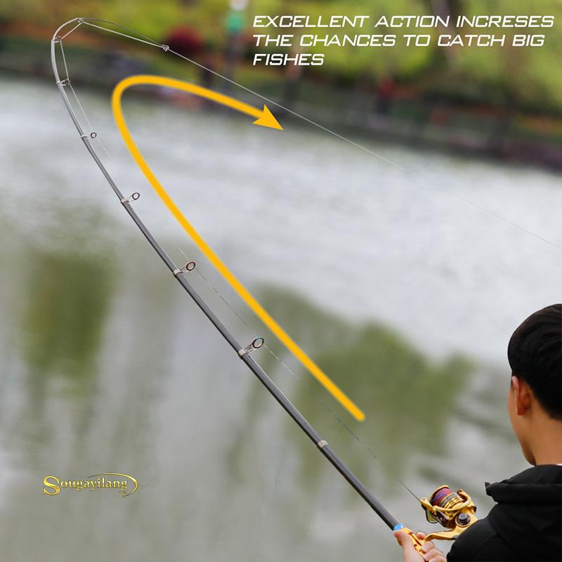 SOUGAYILANG Kombinace rybářského prutu a přívlačového navijáku pro plavbu na moři Sladkovodní rybolov ve slané vodě