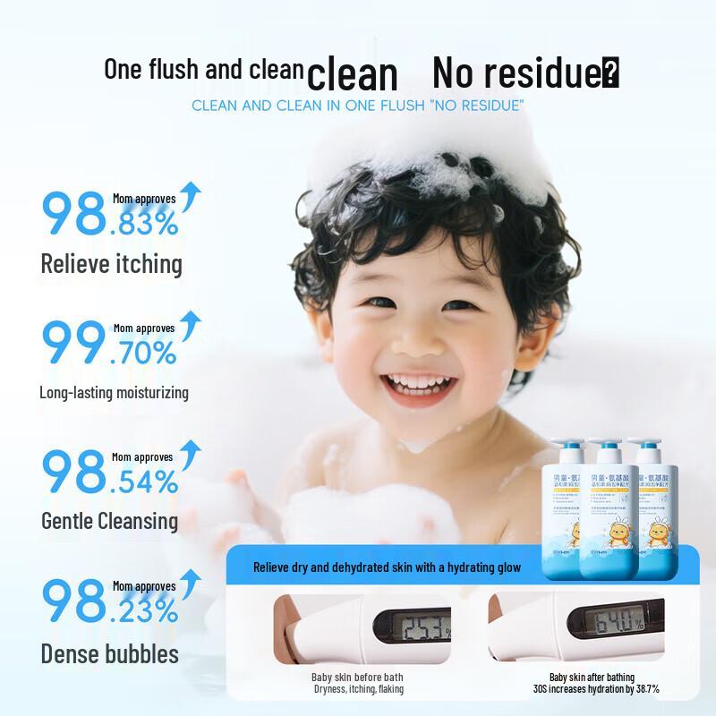 BEAUTY NOTES Kids Boy's Vitamin E Shower Gel