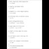 55 Korean Grammar for KIIP/TOPIK