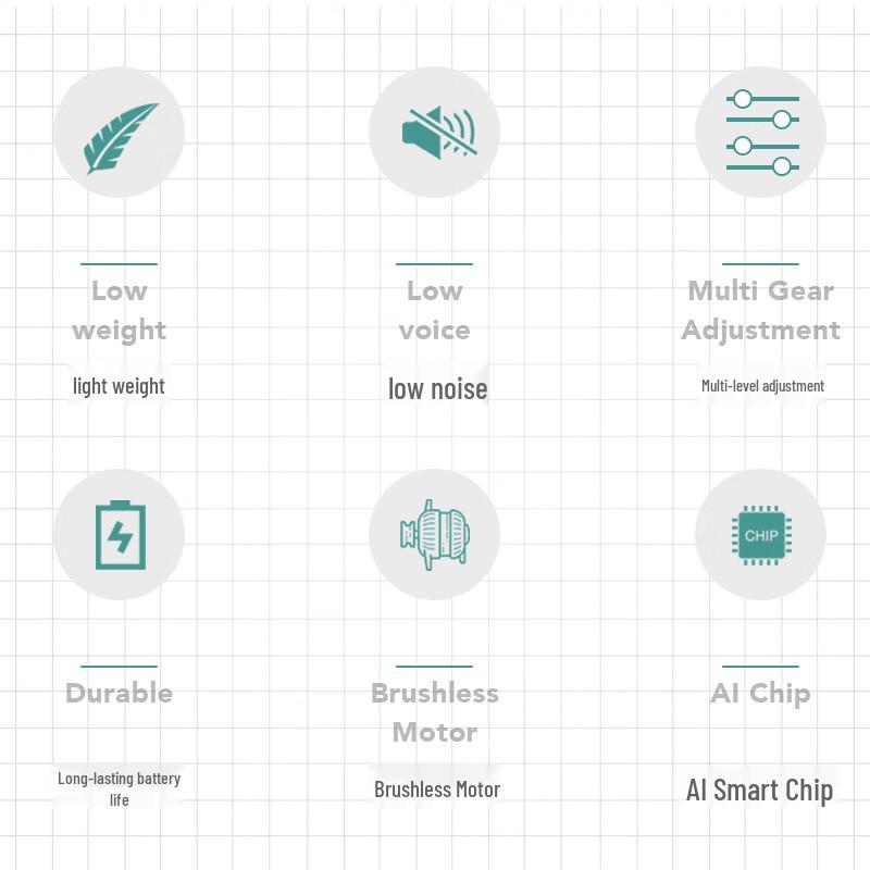 Compact Multi-Gear Fascia Massage Gun