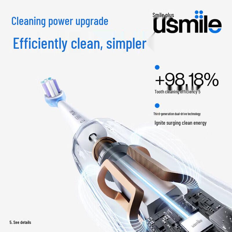 usmile Y1S Sonic Electric Toothbrush CN Plug (adapter Included)