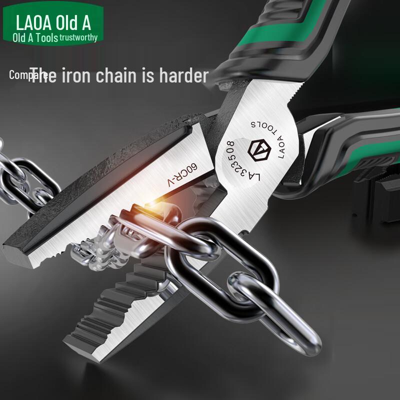 LAOA Wavy Handle Eccentric Pliers