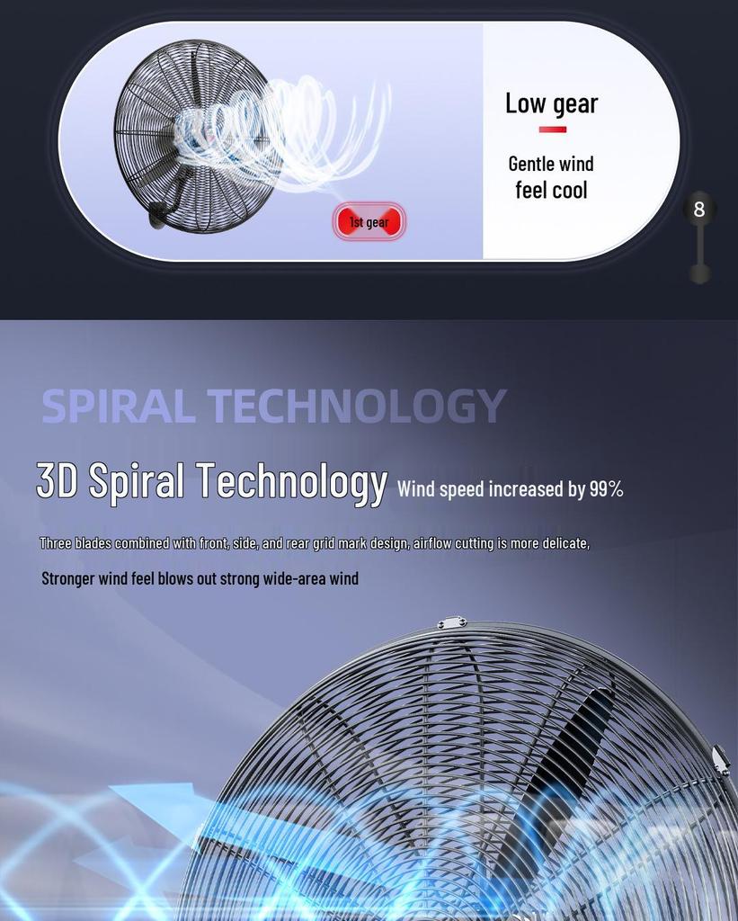 High Power Industrial Fan: Floor, Wall, Exhaust Options for Large Airflow & Formaldehyde Removal