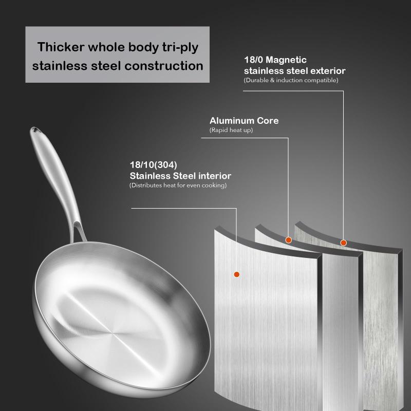 Frying Pan 410 Stainless Steel Fast Heat Conduction Uncoated Fry Pan for Quick Daily Meal Cooking