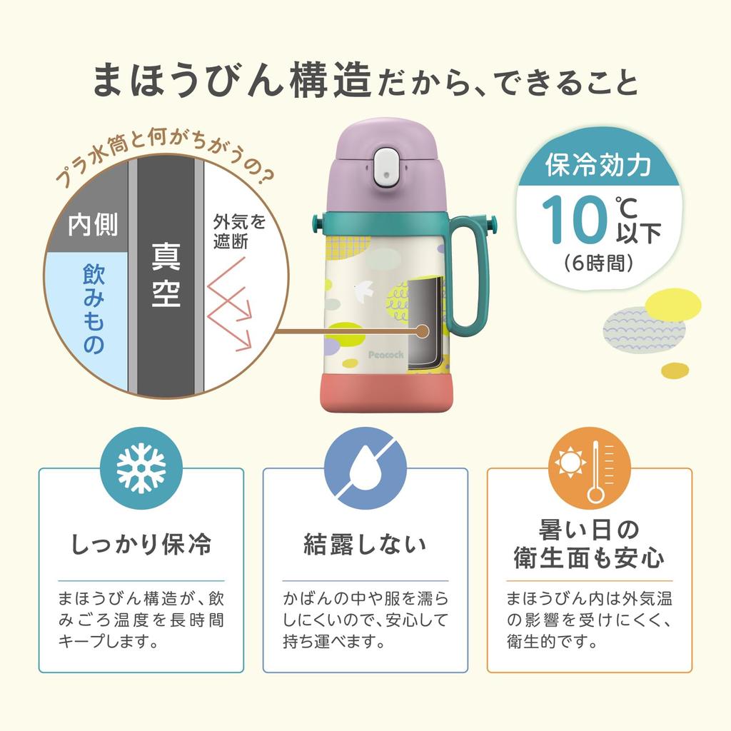 Water Direct Stainless Vacuum Sora SR The-peacock (The-peacock) Bottle, 480ml/490ml, Insulated, Straw, Opening, 2-Way Bottle, Steel, Flask, APD-W50