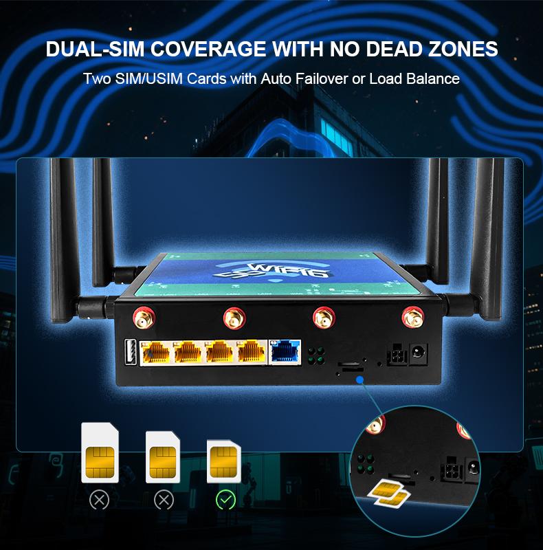 High Speed 5G CPE Dual Band AX3000 VPN Openwrt Sim Router 5G for Car