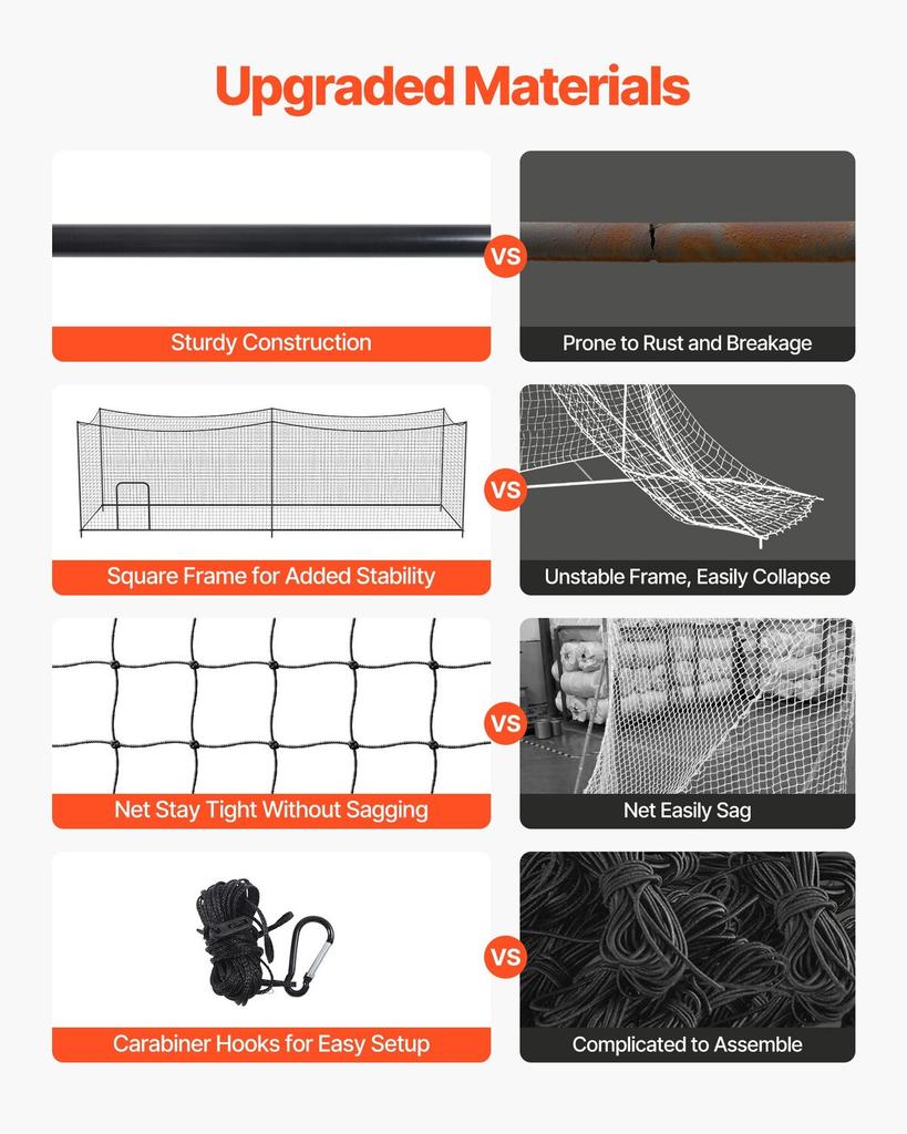 Baseball Batting Cage, 10668 x 3200 x 3100mm Freestanding Portable Batting Cage, Hitting Cages with 45-Ply Knotted HDPE & Long Positioning Ropes,