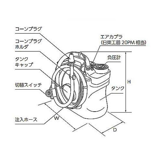 Kyoto Machinery Tools încărcător de lichid de răcire AE401 (KTC)
