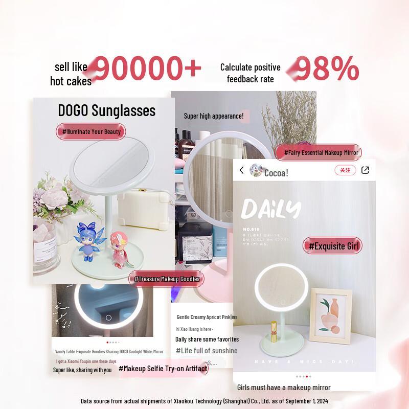 DOCO LAB Smart LED Makeup Mirror CN plug (adapter included)