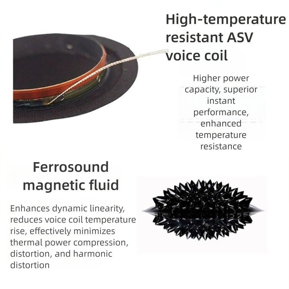 New Square Audio Speaker 48MM 4 Ohm Tweeter Speakers 20W Silk Film Tweeter HIFI Music