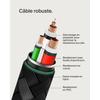 Digitálne káble – Dátové káble
