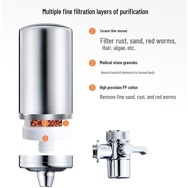 Hanyou Faucet Water Filter with 6 Ceramic Cores
