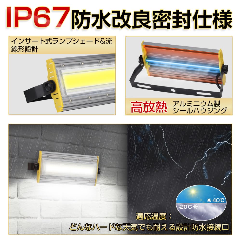 Shineshre LED Floodlight, Outdoor, 50W Work Light (850W Equivalent), 8000LM, Outlet Type, Ultra-Thin, Security Light, Entryway Light, Daylight White,