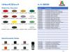 Italeri Match MC200 Saetta Serie VII 2815 Plastic Model Aircraft Kit 148