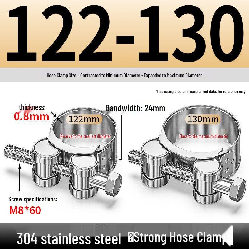 Aokewen Heavy-Duty Stainless Steel Hose Clamps