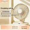 Electronice și climatizare – Ventilatoare