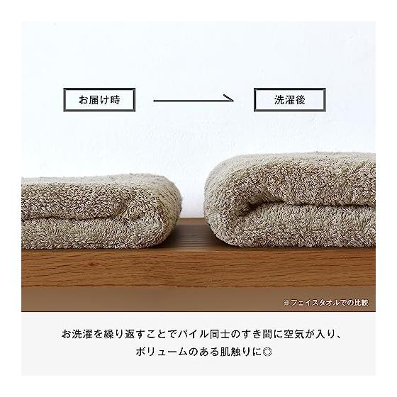 Bloom Imabari Towel Certified Muffler Towel Set of 3 with Sports Towel 20 x 100cm 100% Cotton Made in Japan (Urban)