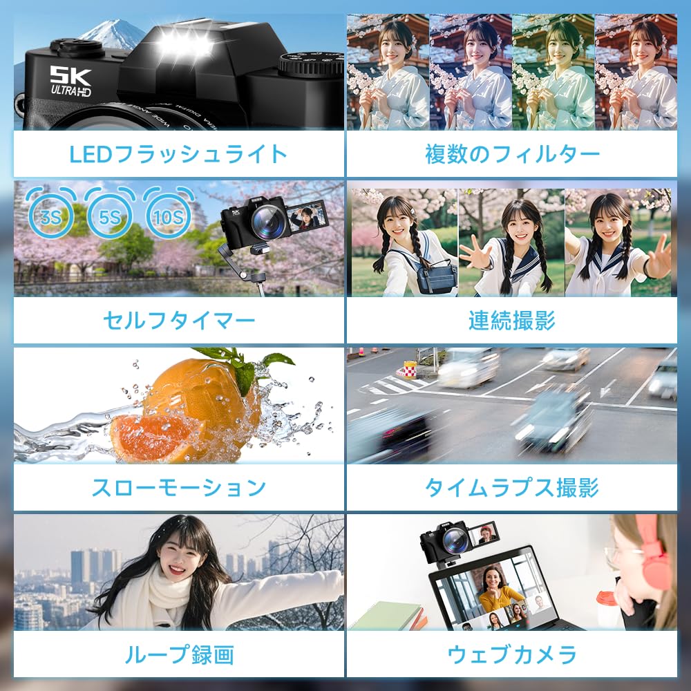 5K Recording, 75 Megapixel Digital Camera, Compact and Lightweight, 180-Degree Rotating Display, Wi-Fi Transfer, SelfieVlogSchool Trip, Ideal for