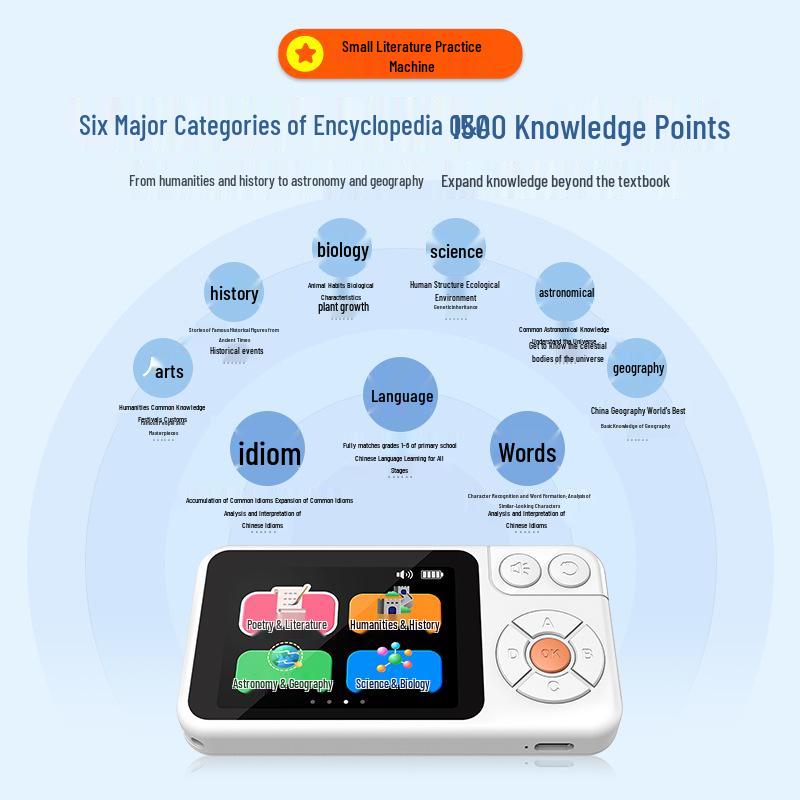 Comprehensive Primary School Learning & Idiom Encyclopedia Device