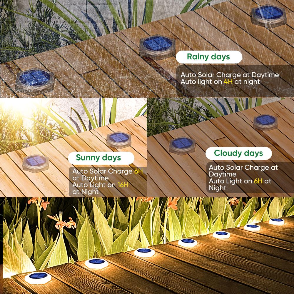 In Stock Hot Outdoor Waterproof IP68 Solar Powered Fence Garden Gate Pillar Decorative Lighting Post Light Solar Step Lights 4/6