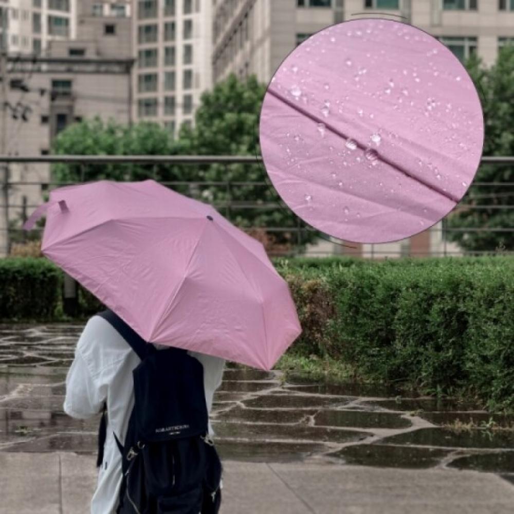 Shop Unisex Blackout Automatic Umbrella Uv Protection Waterproof Umbrella Wdms