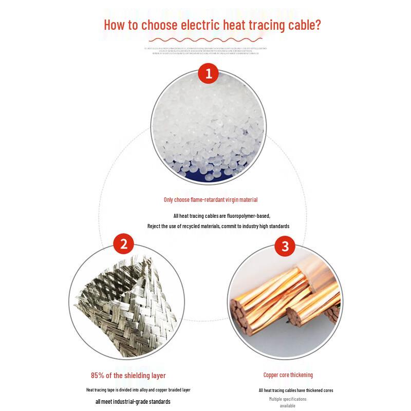 Self-Regulating Electric Heat Tracing Cable