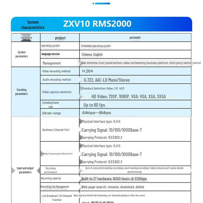 ZTE ZXV10 RMS2000 HD Recording & Broadcasting Server (CN Version)