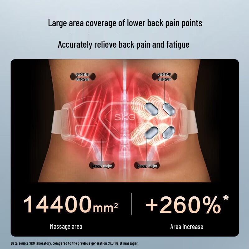 SKG G7 Series Smart Waist Massager