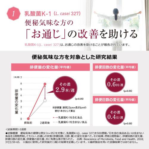 Nissin Foods Nice Slim Essence, Lactoferrin and Lactic Acid Bacteria PLUS, a Functional Food That Delivers Nutrients To the Intestines, Promotes Bowel