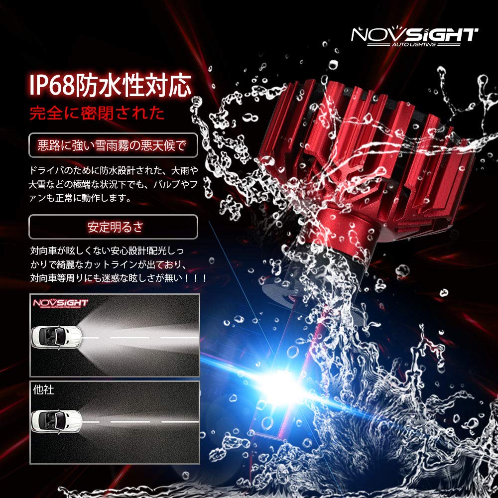NOVSIGHT Japan Direct Store Series Super Bright 60W 10000LM 6000K H3 Car LED Lamps NOVSIGHT-N11 - (30Wx2) (5000LMx2) - Headlights/Fog