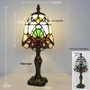 European Retro Dimmable Desk Lamp for Study, Cafe, or Bedroom