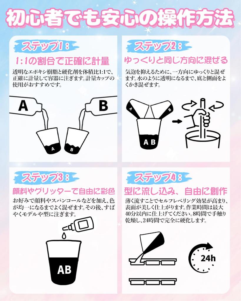 BUTIRESIN Epoxy Resin, 32oz/948ml, Two-Part Resin, 1:1 Volume Ratio, Large Capacity, Hard Type, Easy To Use, for Resin Art and Accessories, Handmade D