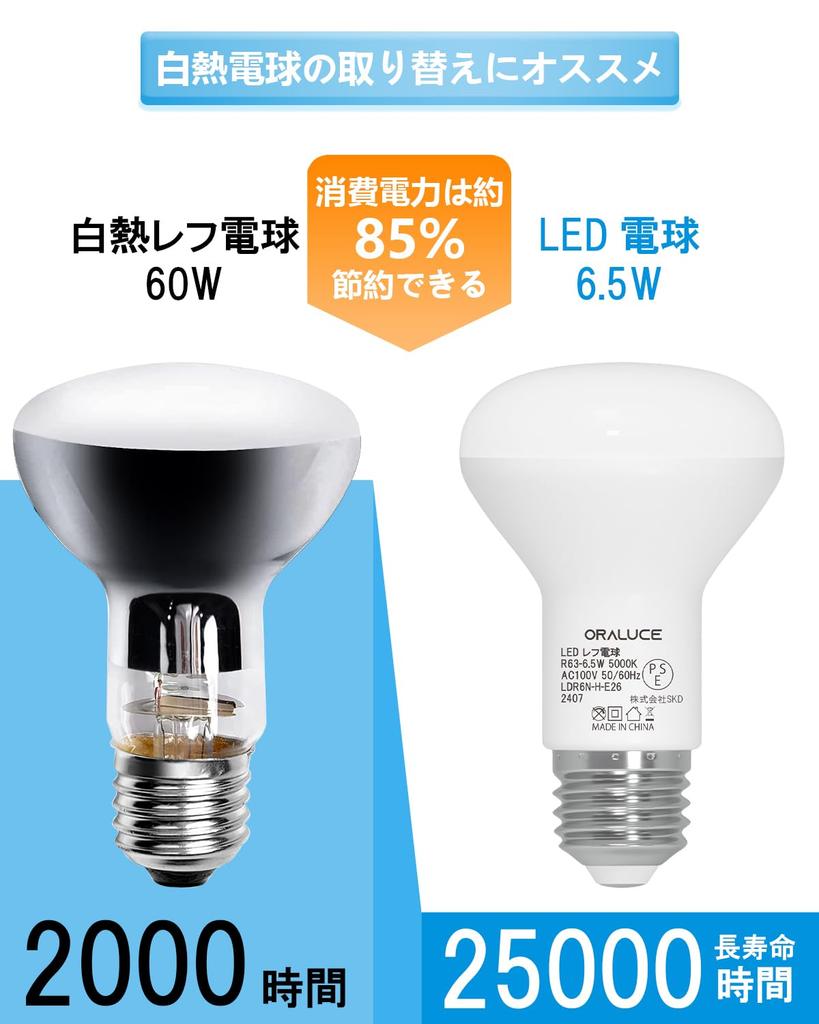 ORALUCE LED Bulb, E26 Base, Reflector Type, Daylight White, 60W Equivalent, 6.5W, 680lm, 5000K, 120° Downward Beam, Reflector Bulb Type,