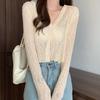 2025 Summer Ribbed Ice Silk Long Sleeve Knitted Cardigan – Women's Lightweight, Micro-Transparent, Hollow Out, Sun Protection.