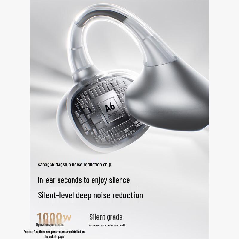 Sanag ANC Clip Open-Ear Bluetooth Earbuds