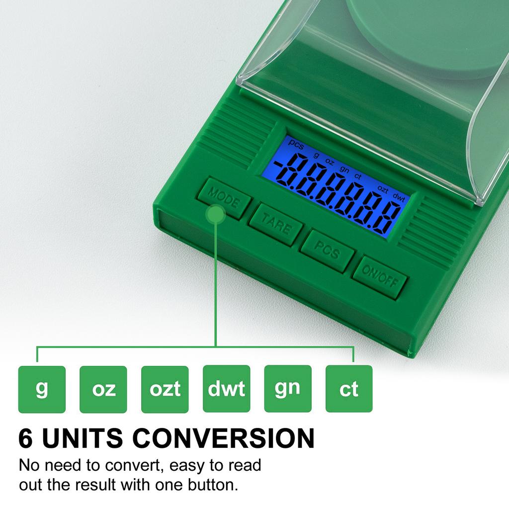 Milligram Scale 50g/ 0.001g, Portable Mg Scale with LCD Backlit, Tare, Digital Jewelry Scale, Microgram Scale Reloading