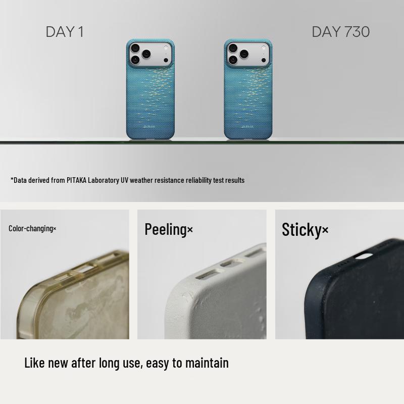 PITAKA MagSafe Aramidfaser Hülle für iPhone 17 Pro