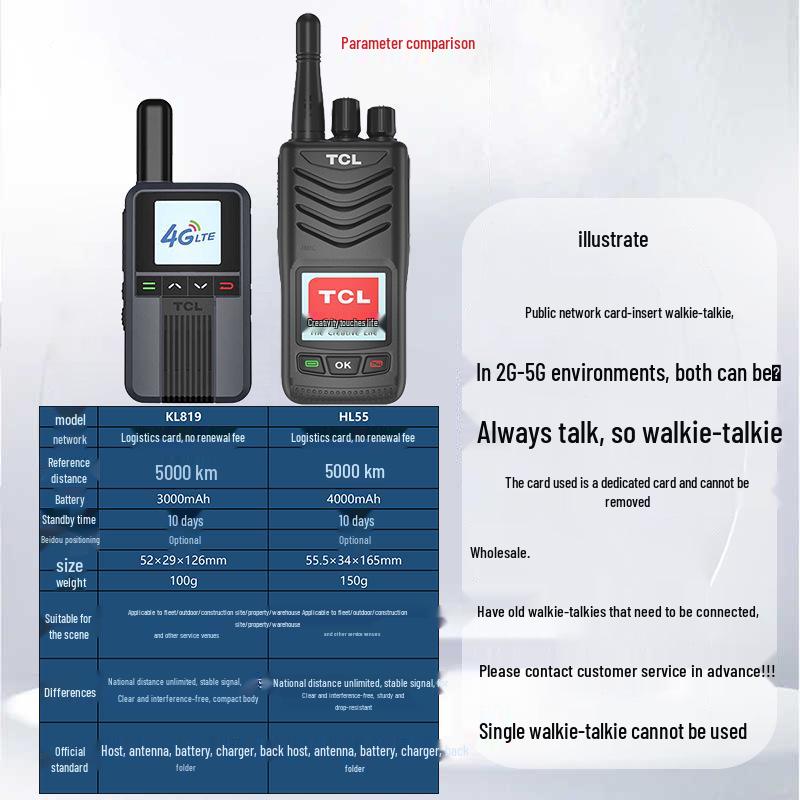 Compatible with TCL HT6/HT8/HT9 Walkie-Talkie for High-Power Outdoor, Basement, Construction, or Hotel Use