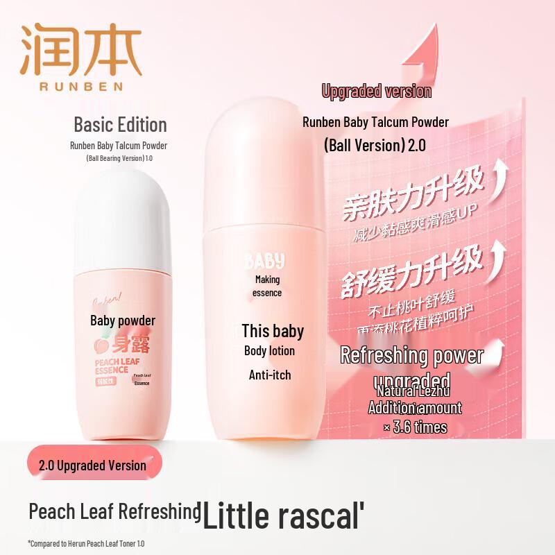 Runben Kids Vitamin E Hand Cream & Soothing Body Lotion Set